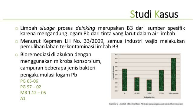 bioremediasi limbah b3